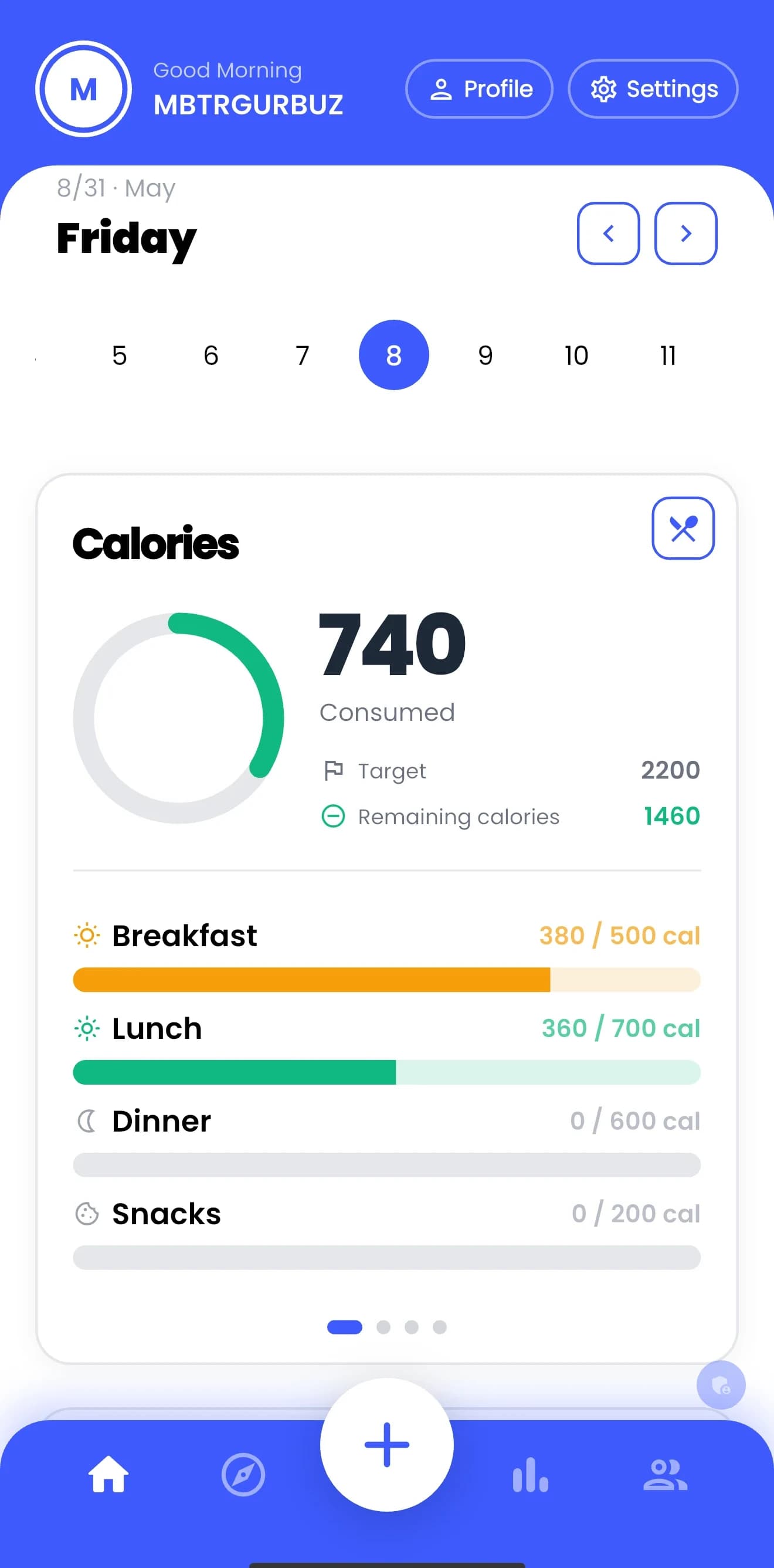 BetterFit