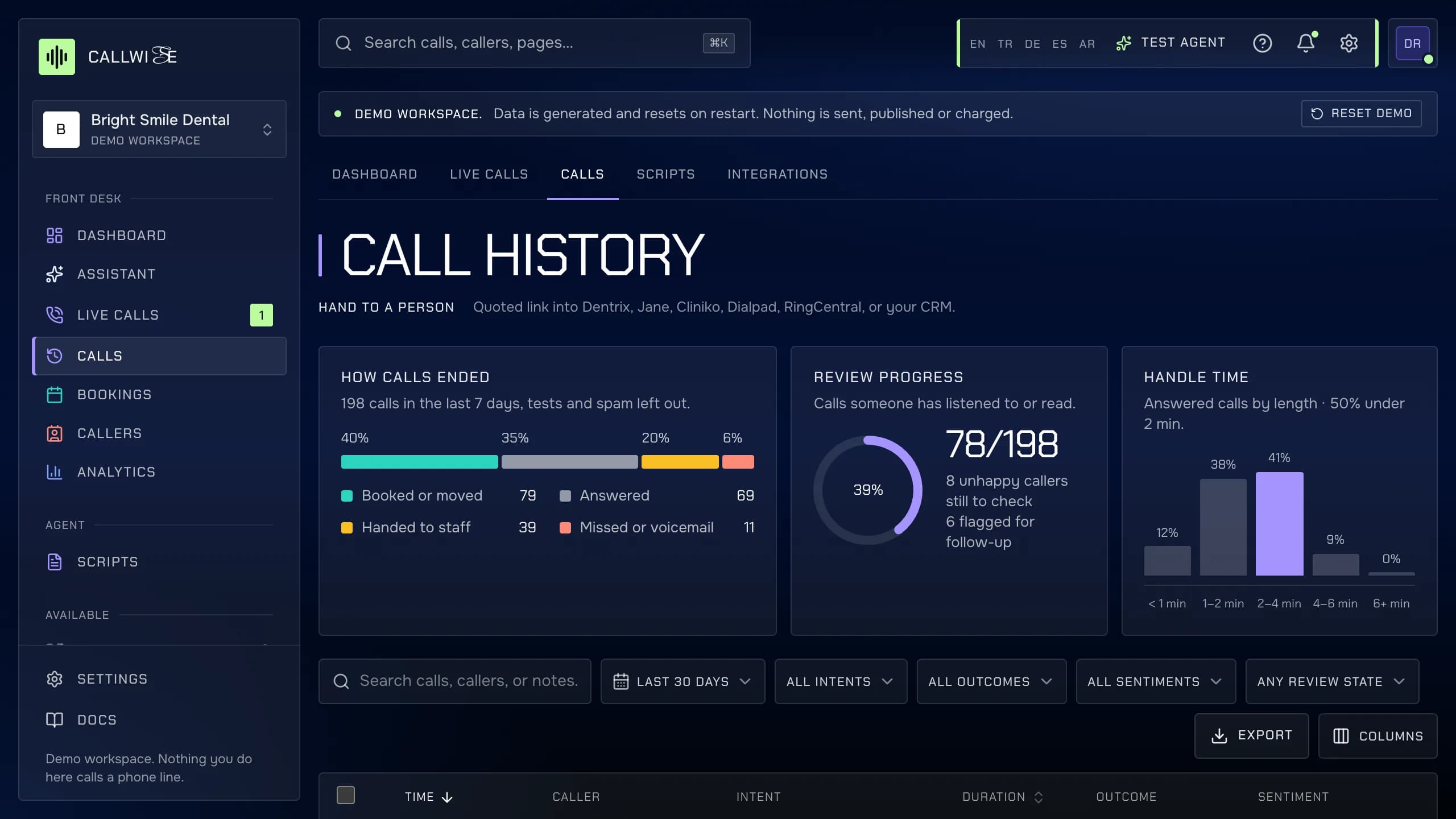 Callwise live demo, Call history: how calls ended over the last seven days, review progress and handle time, above the call list with filters.