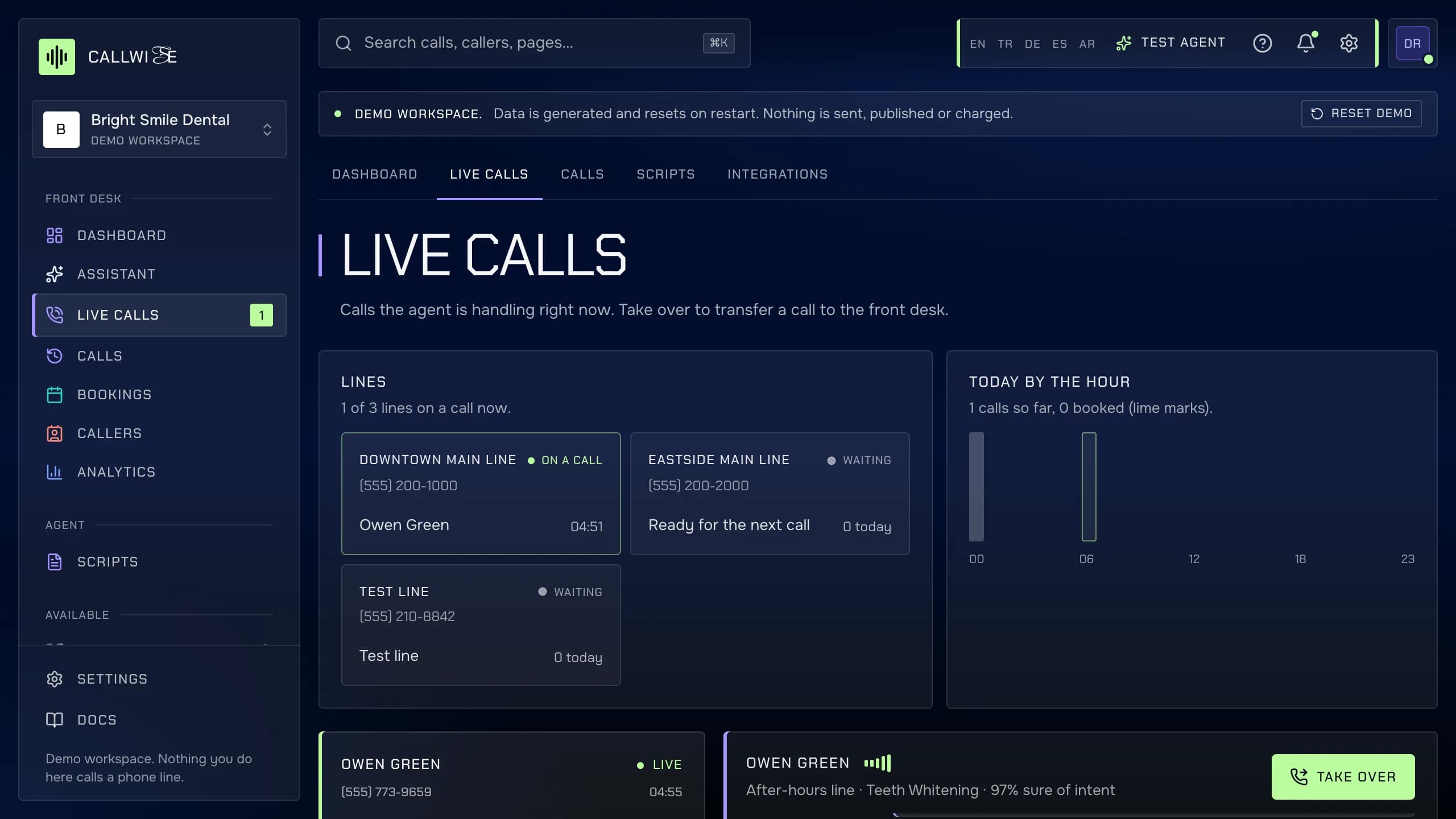 Callwise live demo, Live calls: the clinic's phone lines and who is on each, today's calls by the hour, and a live call with a Take over button.