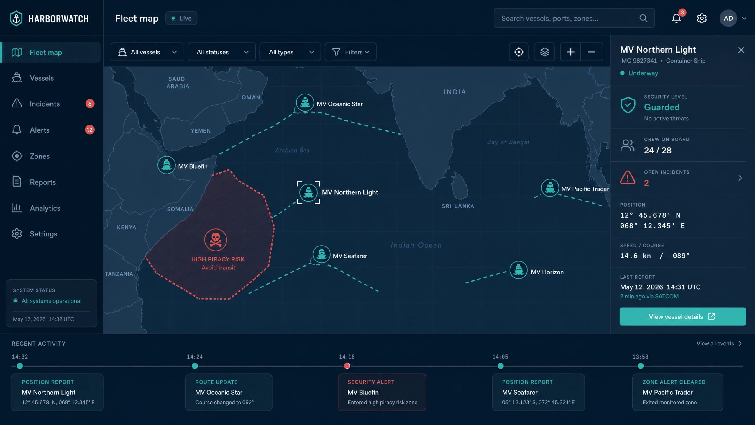 Dashboard-Konzept für die Flottensicherheit: zeigt, wo sich jedes Schiff befindet und welche Schiffe in Risikozonen einlaufen; eine Seekarte mit Schiffspositionen und einem schraffierten Piraterie-Risikogebiet.