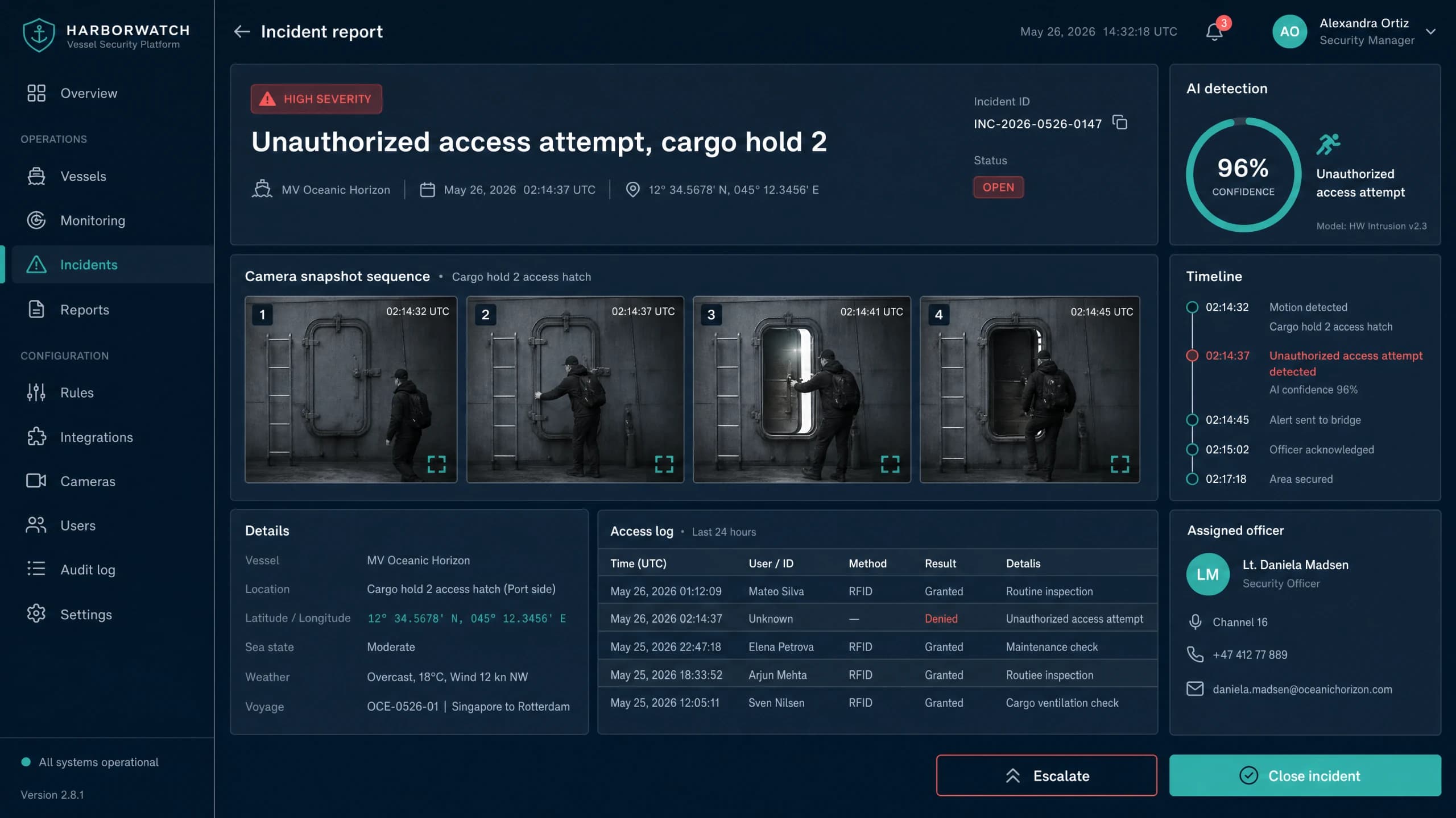 Dashboard-Konzept für die Reaktion auf maritime Vorfälle: macht aus Kamerabildern und Zugangsprotokollen eine einzige Vorfallakte; ein Vorfallbericht mit Bildsequenz, KI-Konfidenz und Maßnahmen.