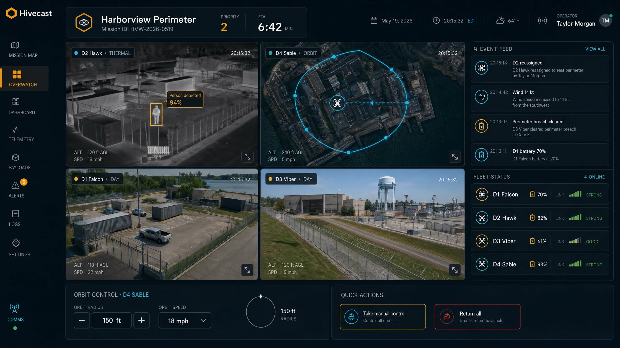 Dashboard-Konzept für die Lageüberwachung mit mehreren Drohnen: bringt die Live-Bilder und KI-Erkennungen aller Drohnen auf einen Bildschirm; eine Videowand mit vier Feeds und einer per Wärmebild erkannten Person.