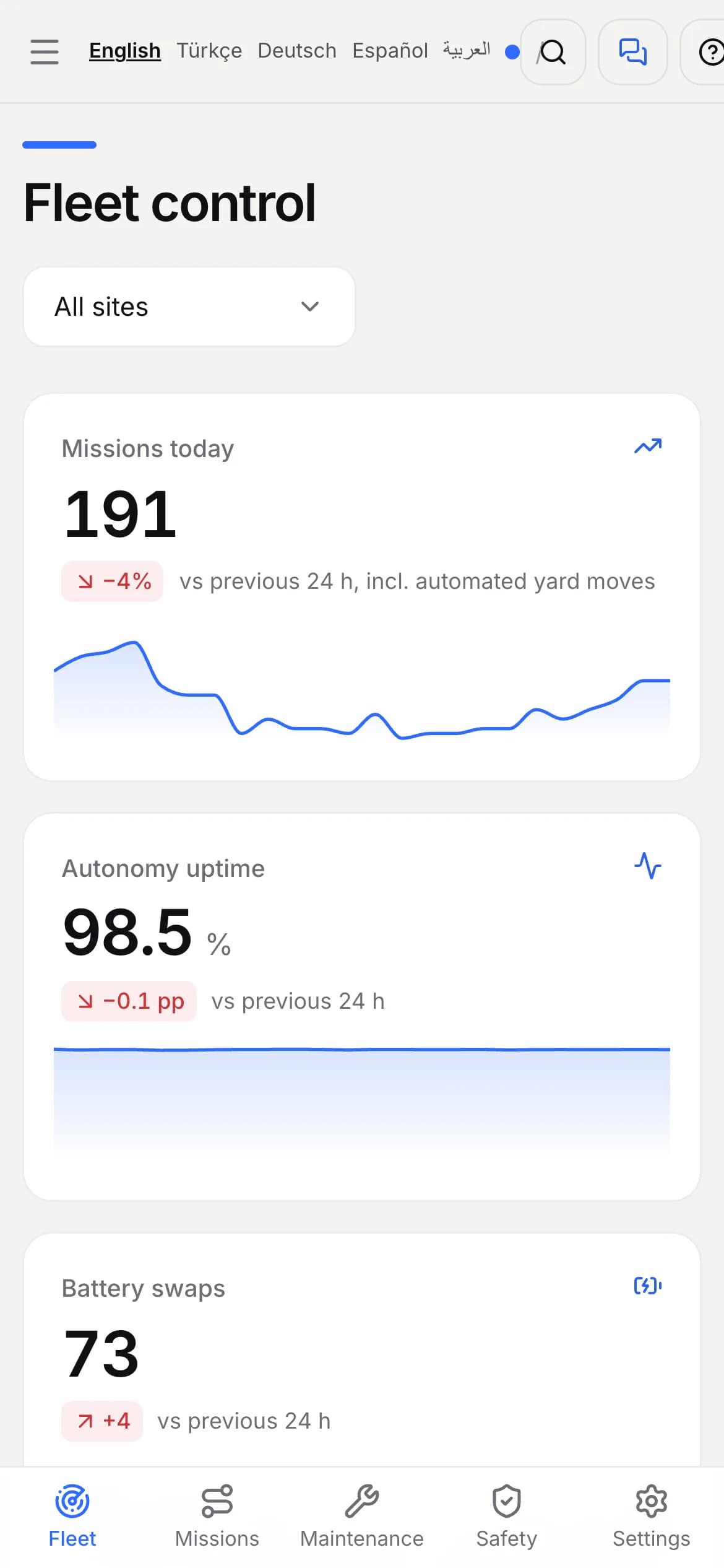 Demo dal vivo di SkywardOps su smartphone: Controllo flotta con missioni di oggi, uptime dell'autonomia e cambi batteria.