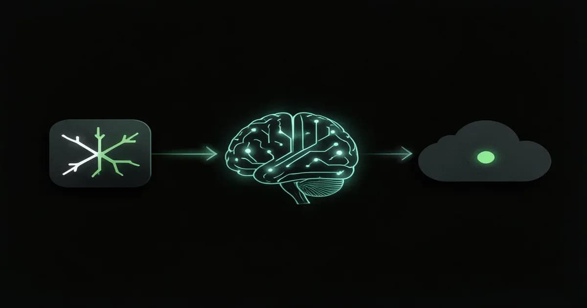 What Is an Agentic AI Deployment Platform? [Category Review 2026]