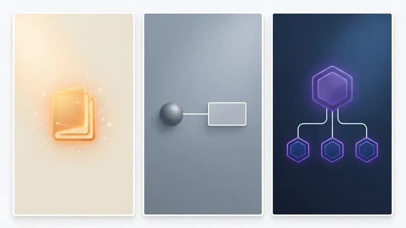 Trois panneaux étiquetés : un skill comme une carte de connaissances chargée dans le contexte, un subagent comme un worker qui fait un seul travail, et un workflow comme un chef d'orchestre dirigeant plusieurs workers.