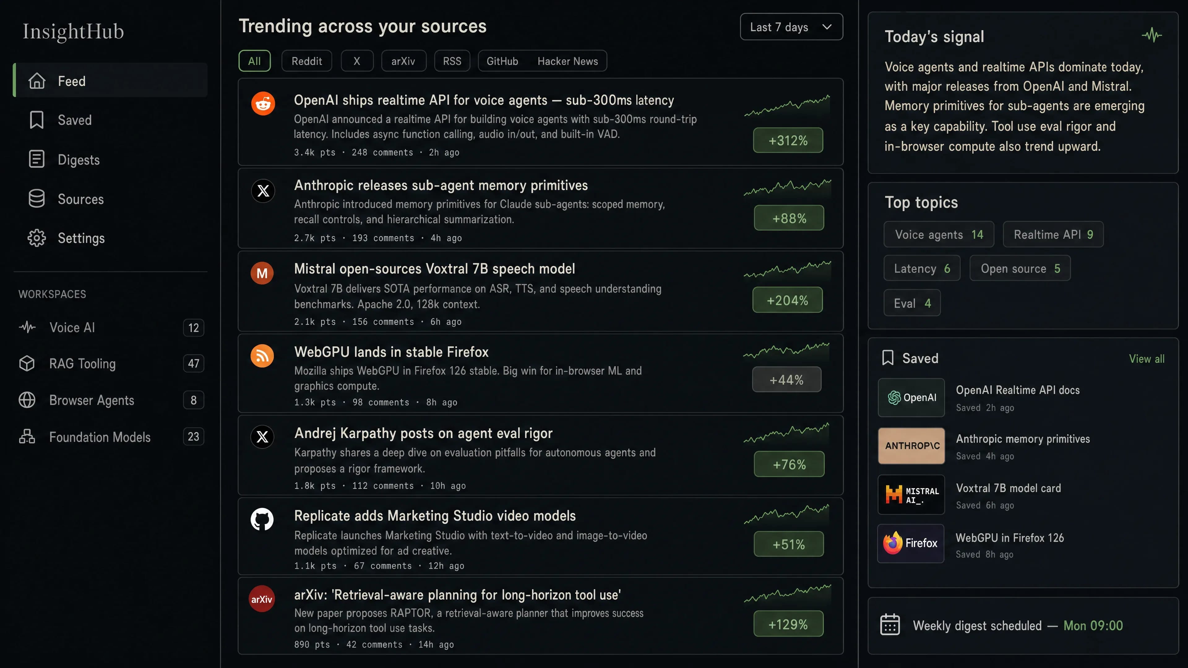 InsightHub screenshot