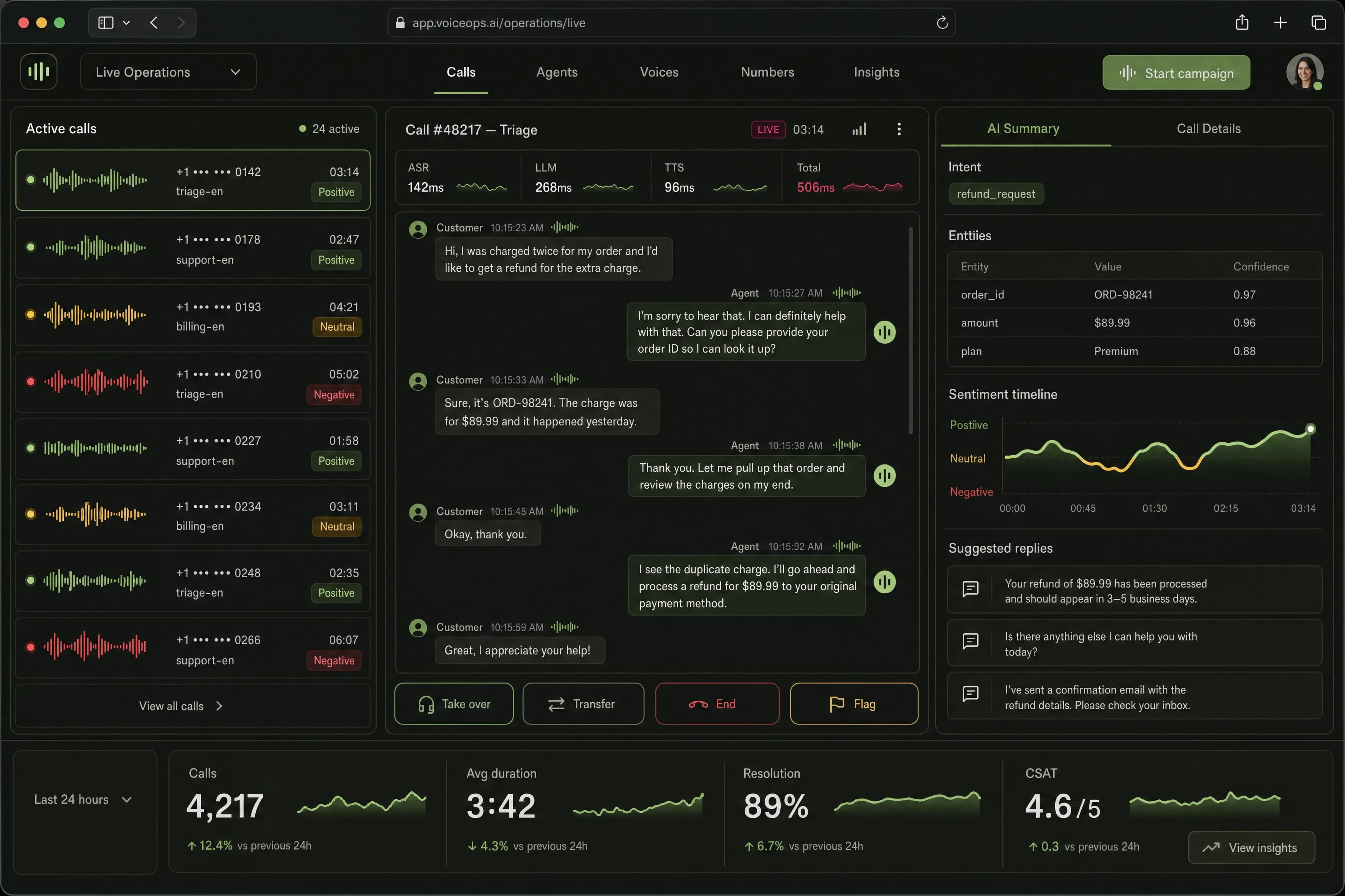 Desktopinterface; werkplek van de operator