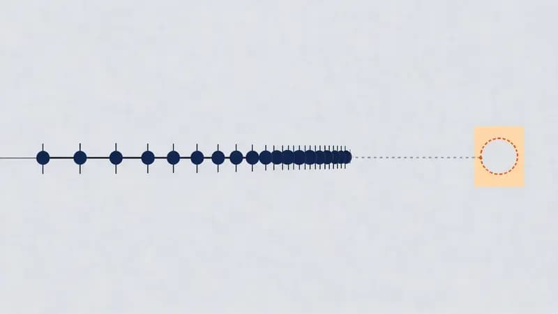 Zeitachsen-Diagramm von Anthropics beschleunigtem Claude-Release-Takt, endend im unbestätigten nächsten Modell