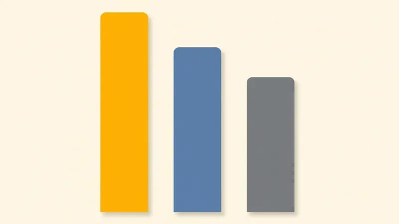Staafdiagram waarin Gemma 4 12B wordt vergeleken met Gemma 3 27B en Gemma 3 12B op de MMLU Pro benchmark
