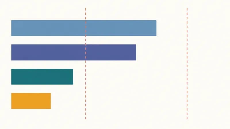 Horizontaal staafdiagram van het VRAM-gebruik van Gemma 4 12B per kwantisatieniveau met referentielijnen bij 8GB en 16GB