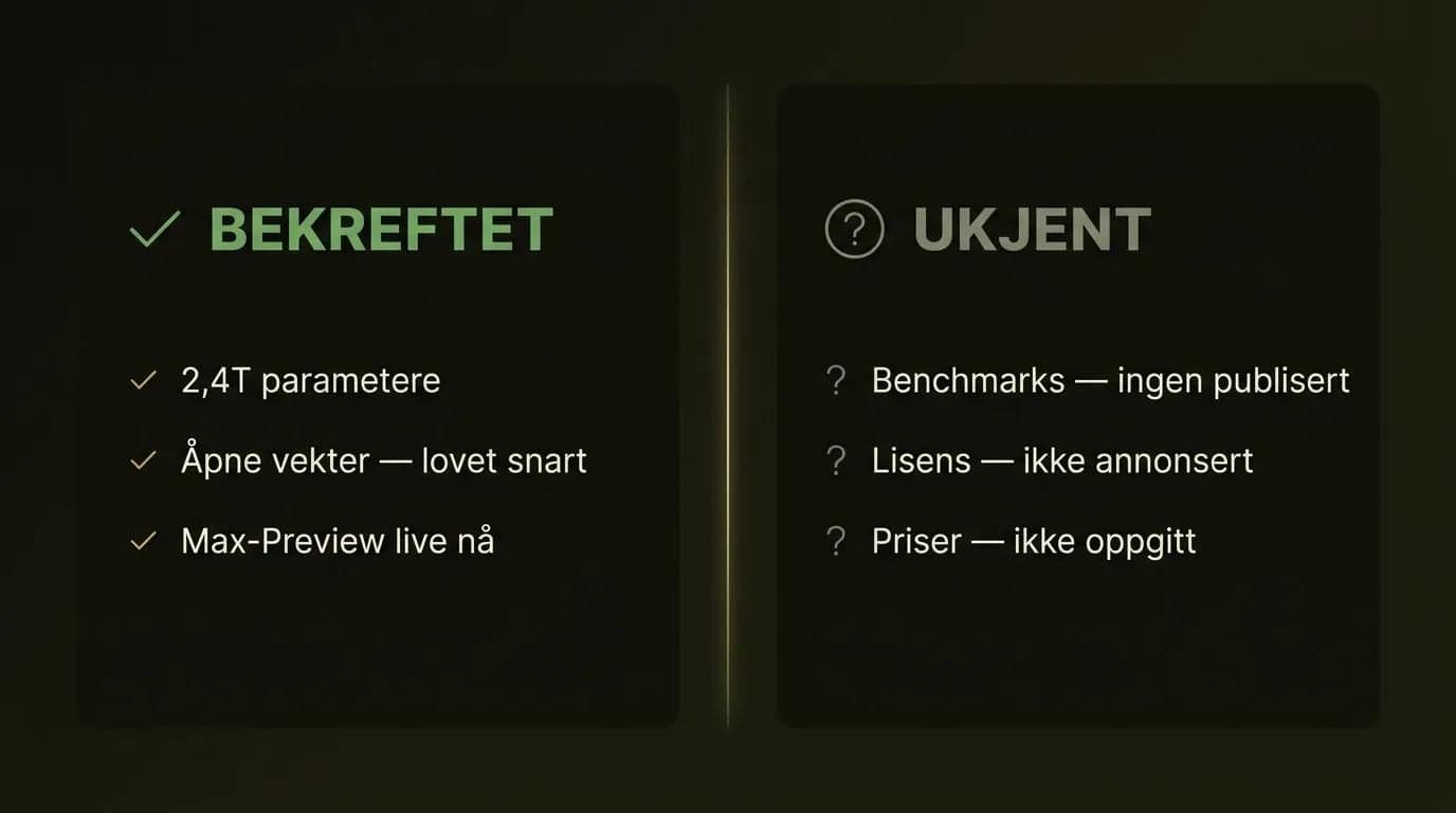 Hva som er bekreftet om Qwen3.8 mot hva Alibaba ennå ikke har publisert