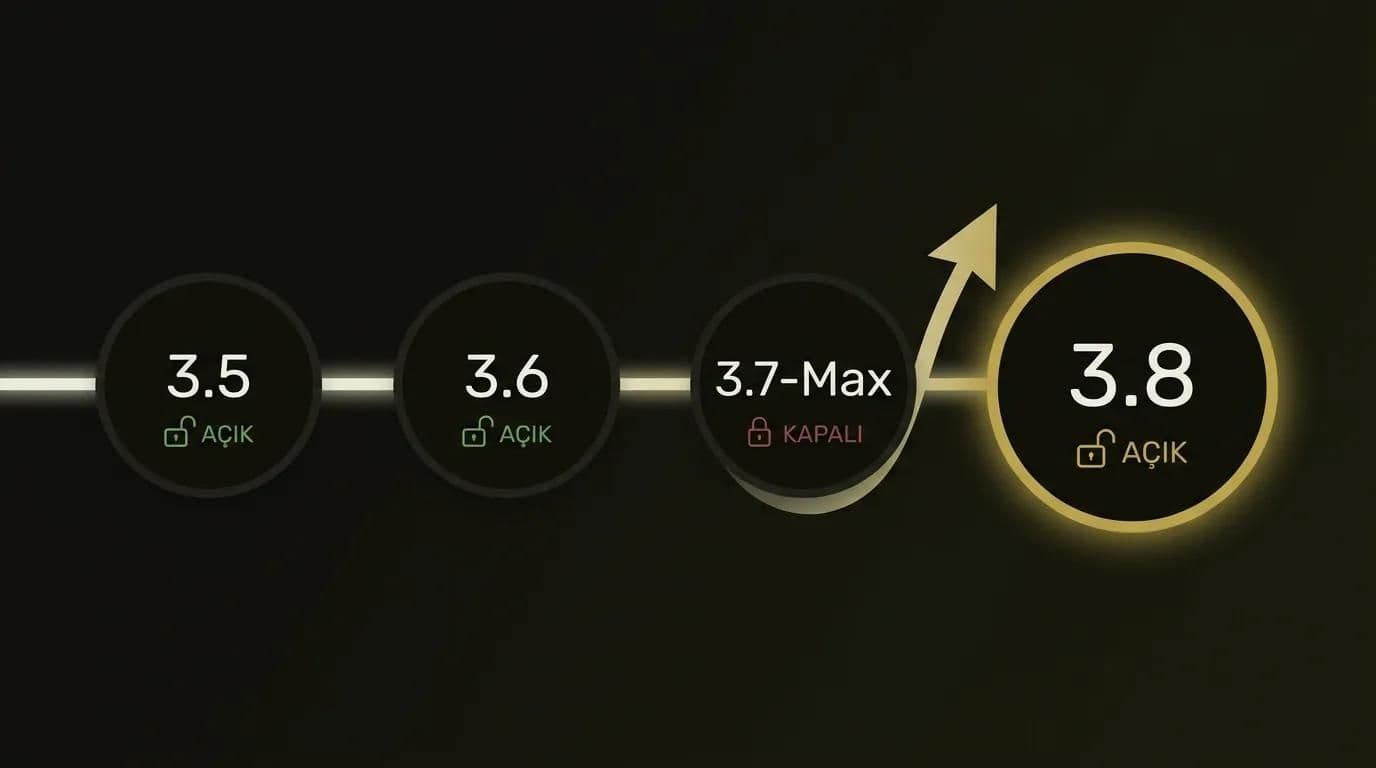 Qwen'in açık ağırlık stratejisi zaman çizelgesi: Qwen3.7-Max'taki kapalı ağırlık dönüşü ve Qwen3.8'in geri dönüşü