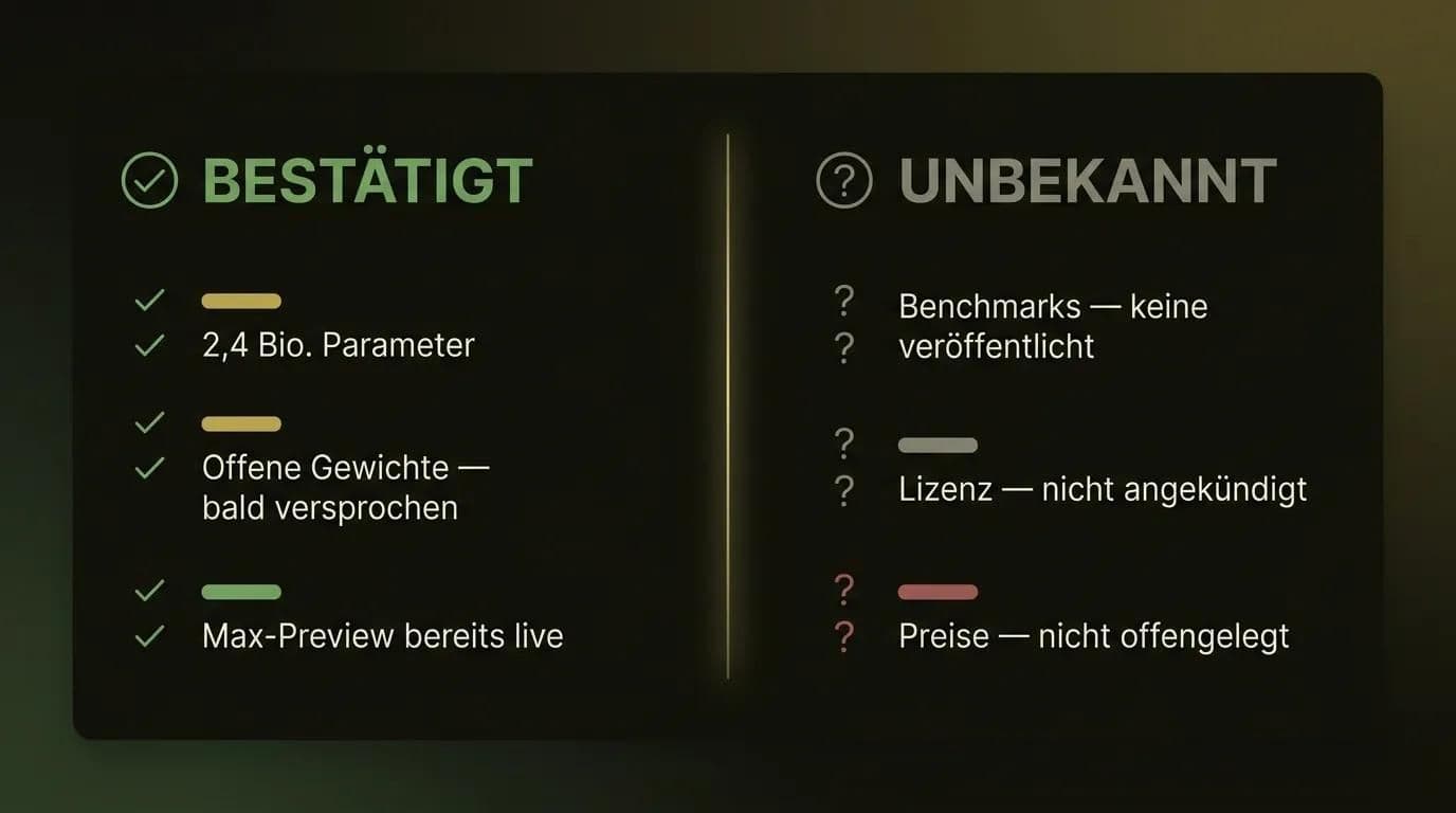 Was zu Qwen3.8 bestätigt ist und was Alibaba noch nicht veröffentlicht hat