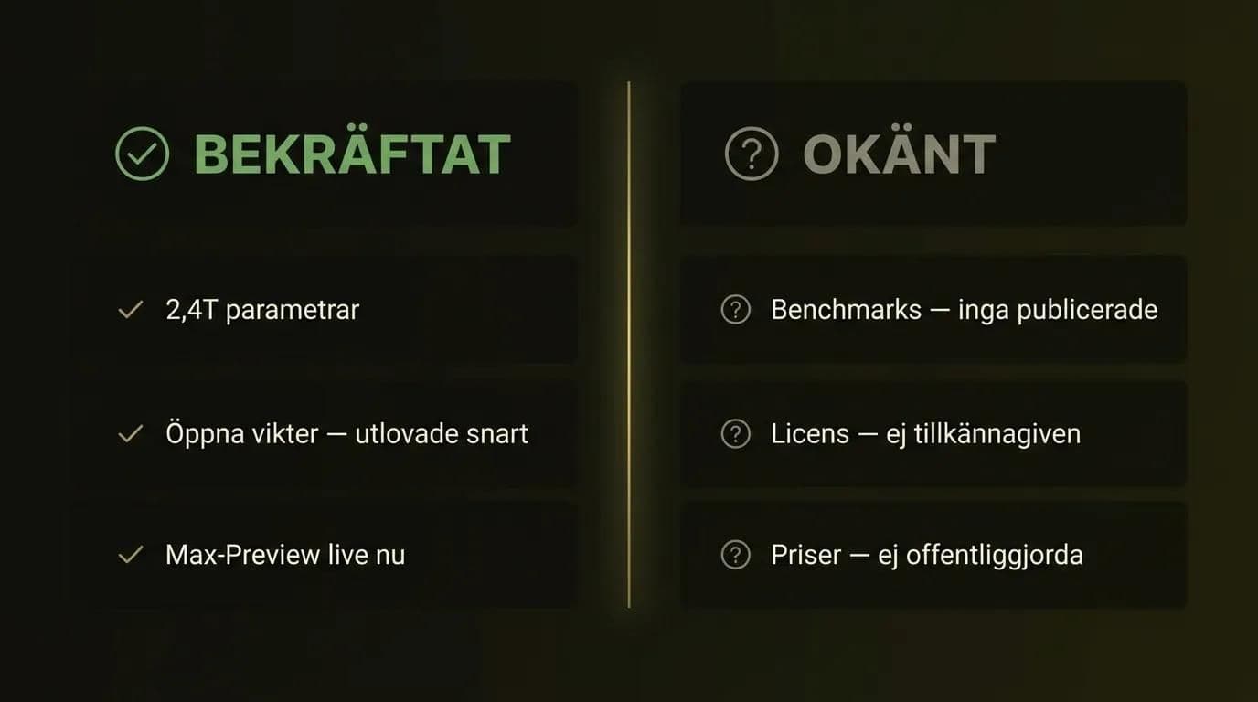 Vad som är bekräftat om Qwen3.8 jämfört med vad Alibaba ännu inte har publicerat