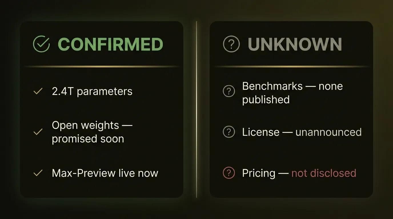 What is confirmed about Qwen3.8 versus what Alibaba has not published yet