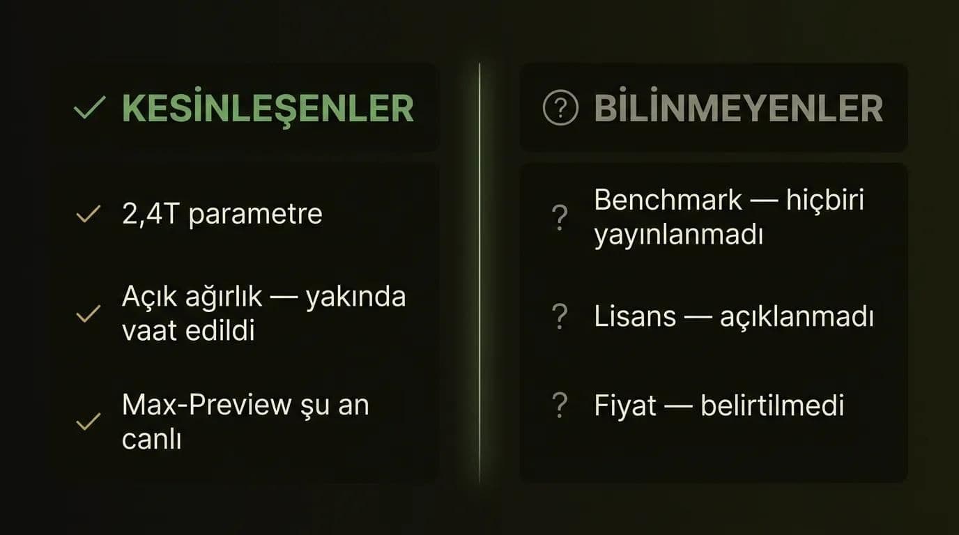 Qwen3.8 hakkında kesinleşenler ile Alibaba'nın henüz yayınlamadıkları