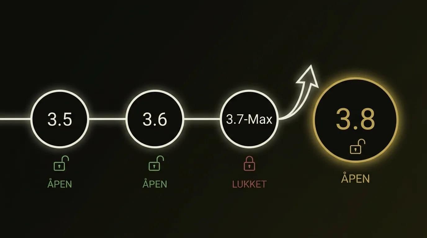 Tidslinje for Qwens åpen-vekt-strategi som viser 3.7-Max sitt skifte til lukkede vekter og Qwen3.8s reversering