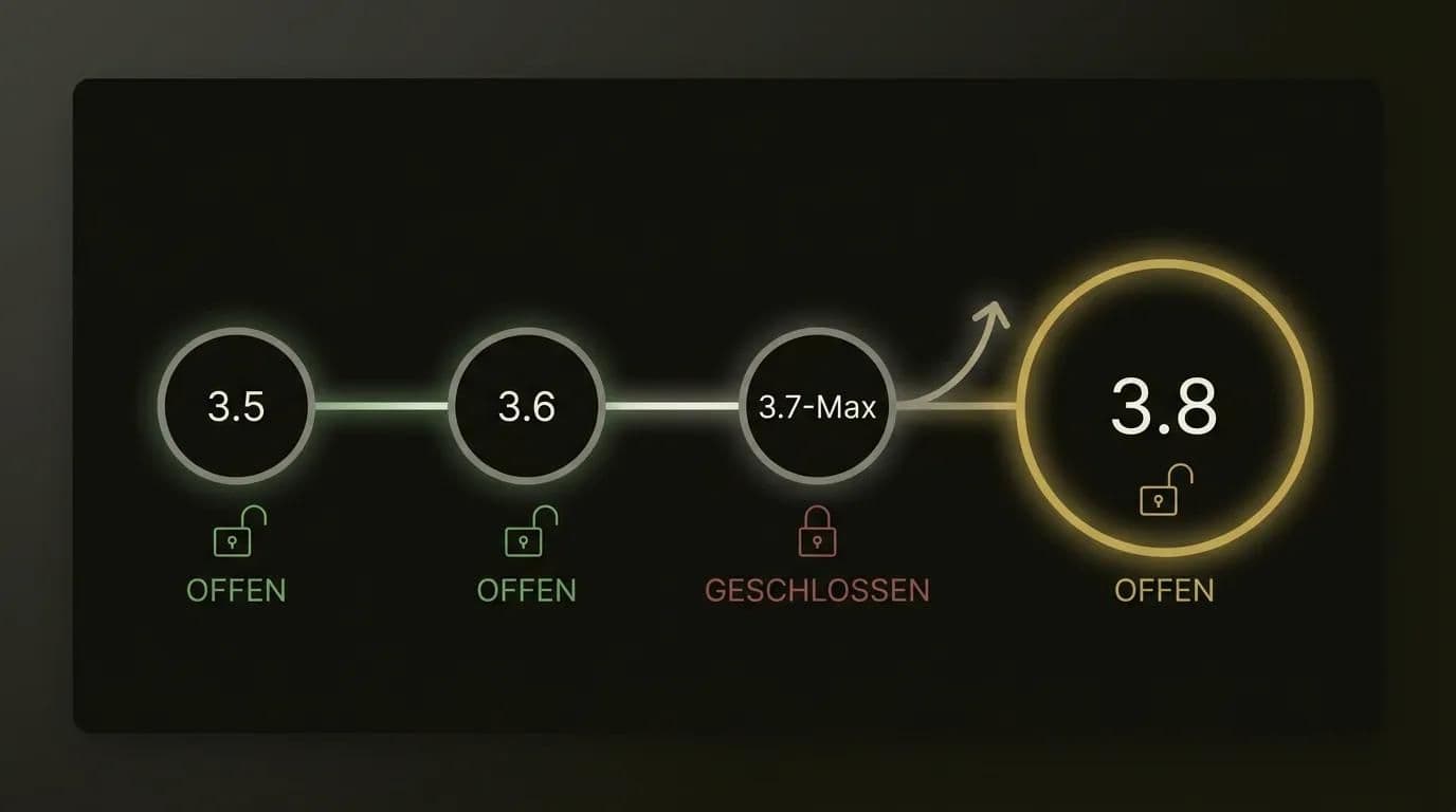 Zeitachse der Qwen-Open-Weight-Strategie: der Closed-Weight-Schritt bei 3.7-Max und die Kehrtwende bei Qwen3.8